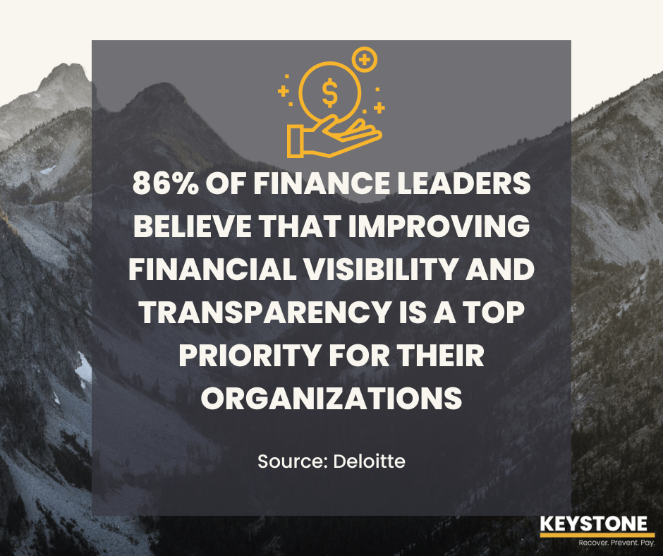 Maximizing Revenue Recovery Strategies