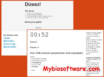 Haploid at the start of meiosis 1 you had 1 _____ cell My Biosoftware Bioinformatics Softwares Blog Page 698 Supply Bioinformatics Softwares Everyday