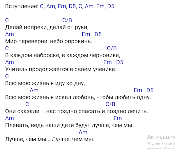 Я Фотографию Беру Аккорды Telegraph