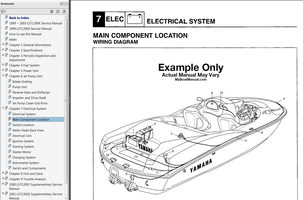 Boat Motor Manuals Outboard Repair Manuals Boat Engine.