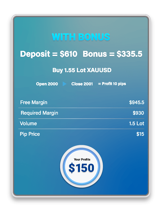 Asia Midyear Bonus 2024 Bold Prime