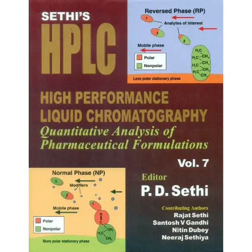 SETHI?S HPLC High Performance Liquid Chromatography Quantitative