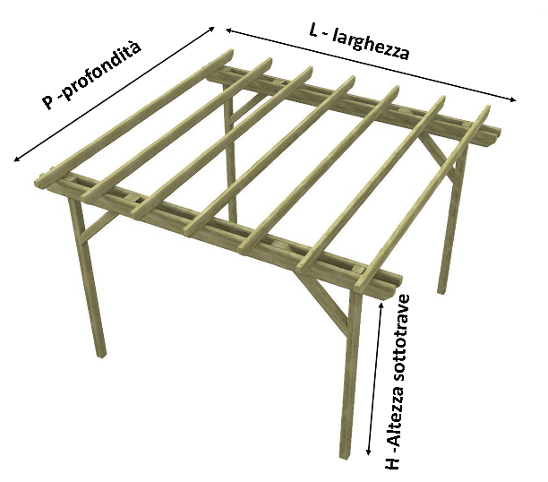 Pergola Gazebo in kit Easy Double in legno di pino