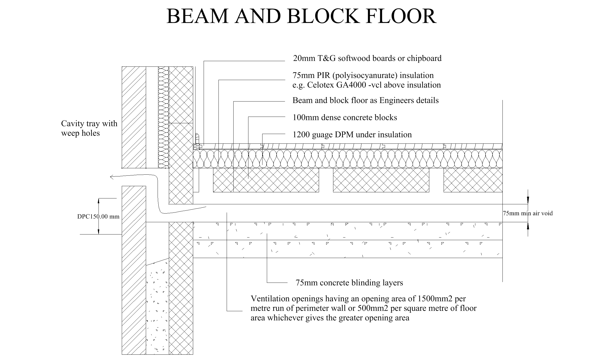 Details Of Beam And Block Floor Construction The Best Picture Of Beam