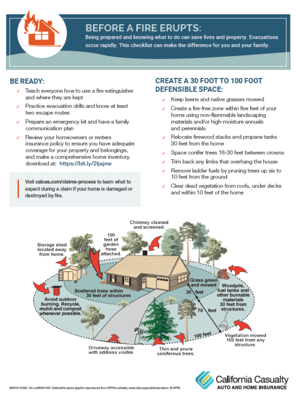 Wildfire Preparation Tips California Casualty Wildfire Preparation Tips