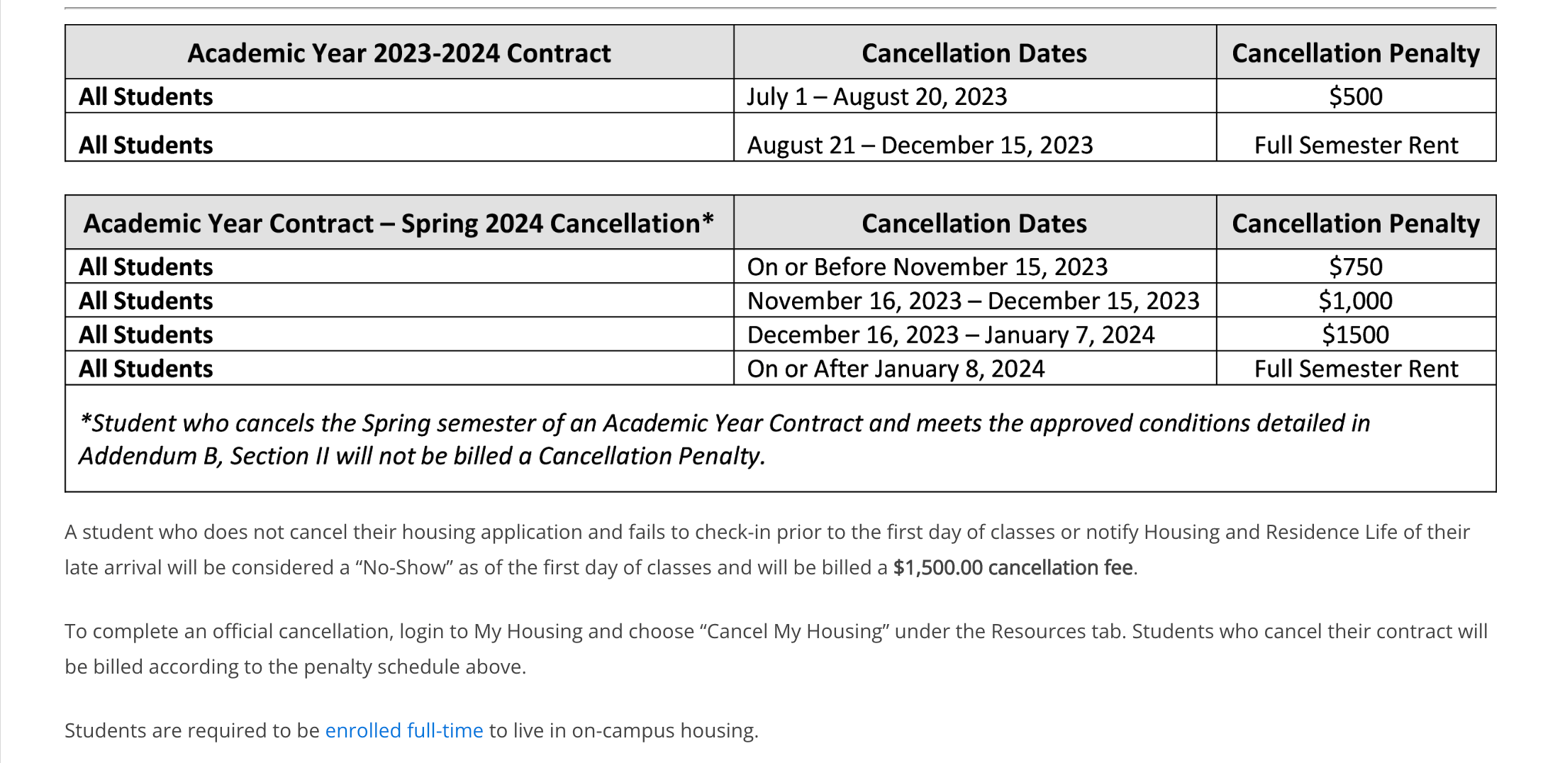 FirstYear Housing Application Step 9 Tech