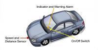 Forward Collision Warning - My Car Does What