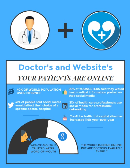 Oncologists near me Healthgrades