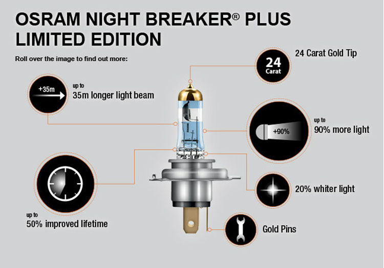 Index Of Ebay Images Osram