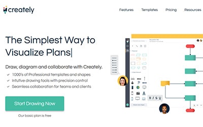 10 Best UML Diagram Tools in 2024 - My Chart Guide