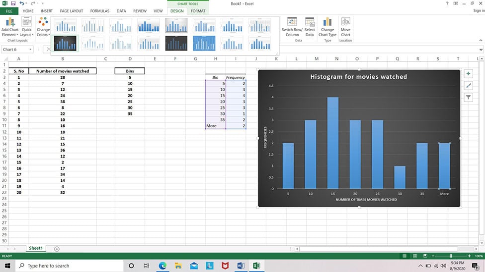 How to Create Histogram in Microsoft Excel? My Chart Guide