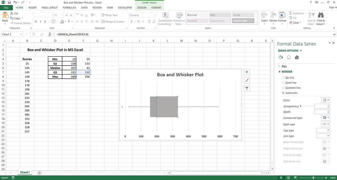 How to Create Box and Whisker Plots in Excel My Chart Guide