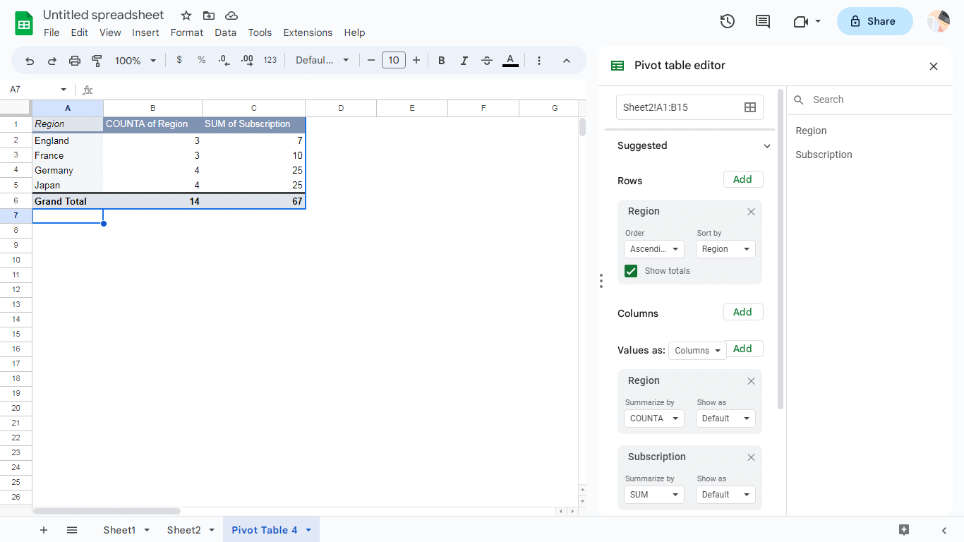 Using Pivot Tables in Google Sheets A complete guide for beginners