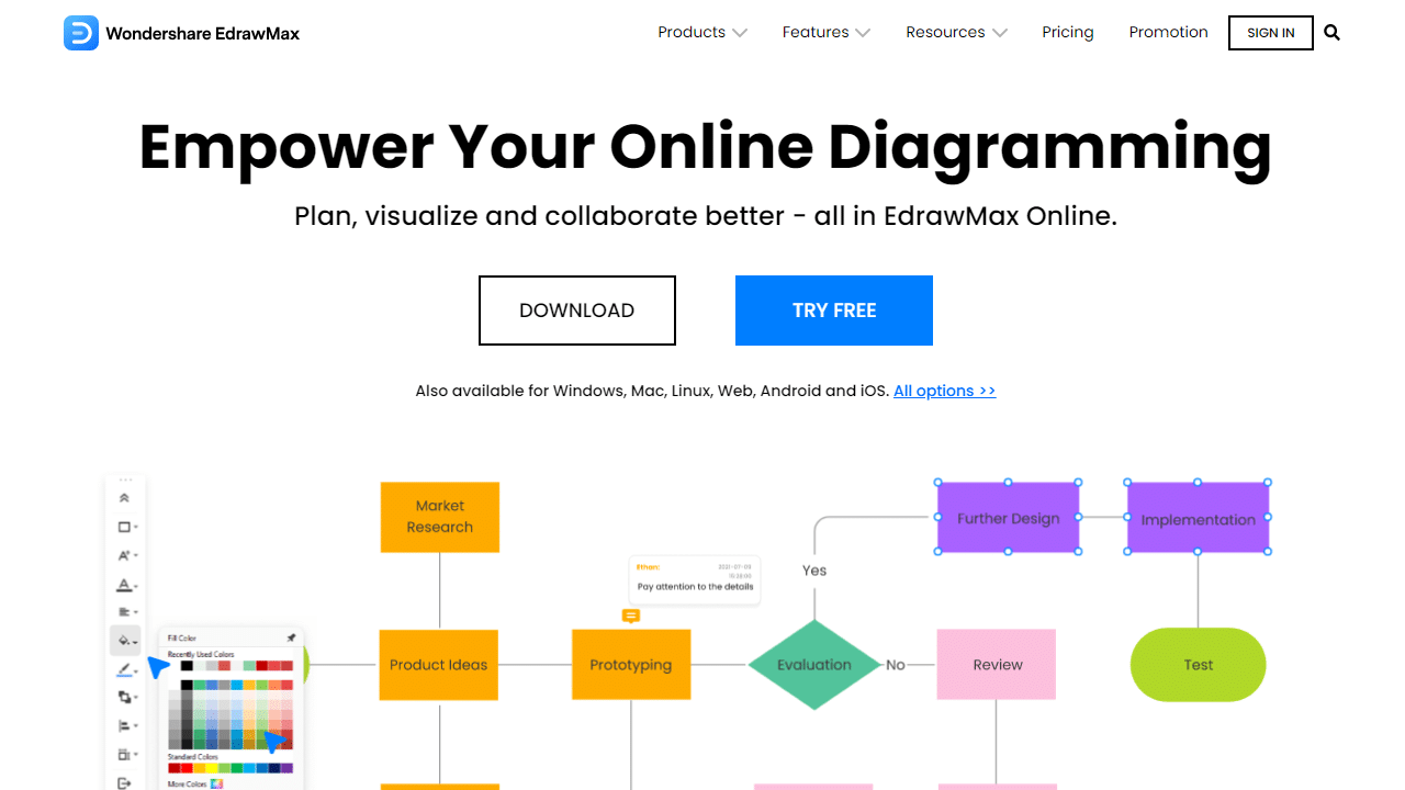 Edraw Max Review: Visualize your ideas in no time - My Chart Guide