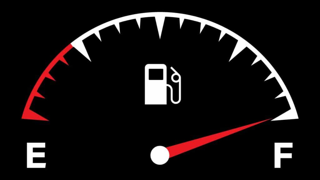 Fundamentals of Gauge Charts My Chart Guide