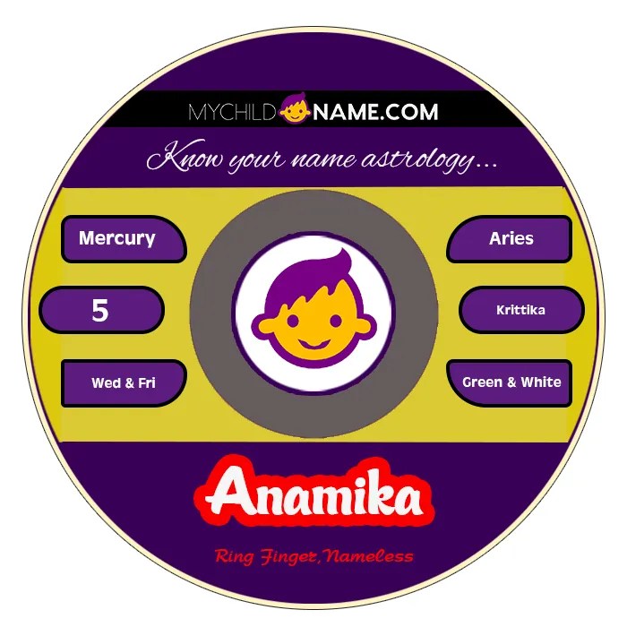 Anamika Name Meaning, Origin, Significance, Popularity, Zodiac