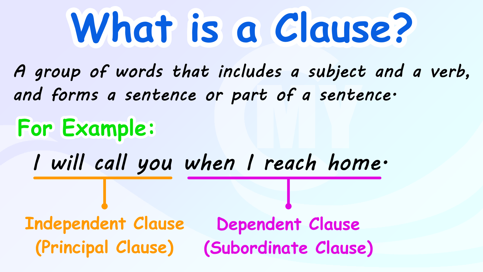 Clauses Definition, Types, Usage and Examples(05)