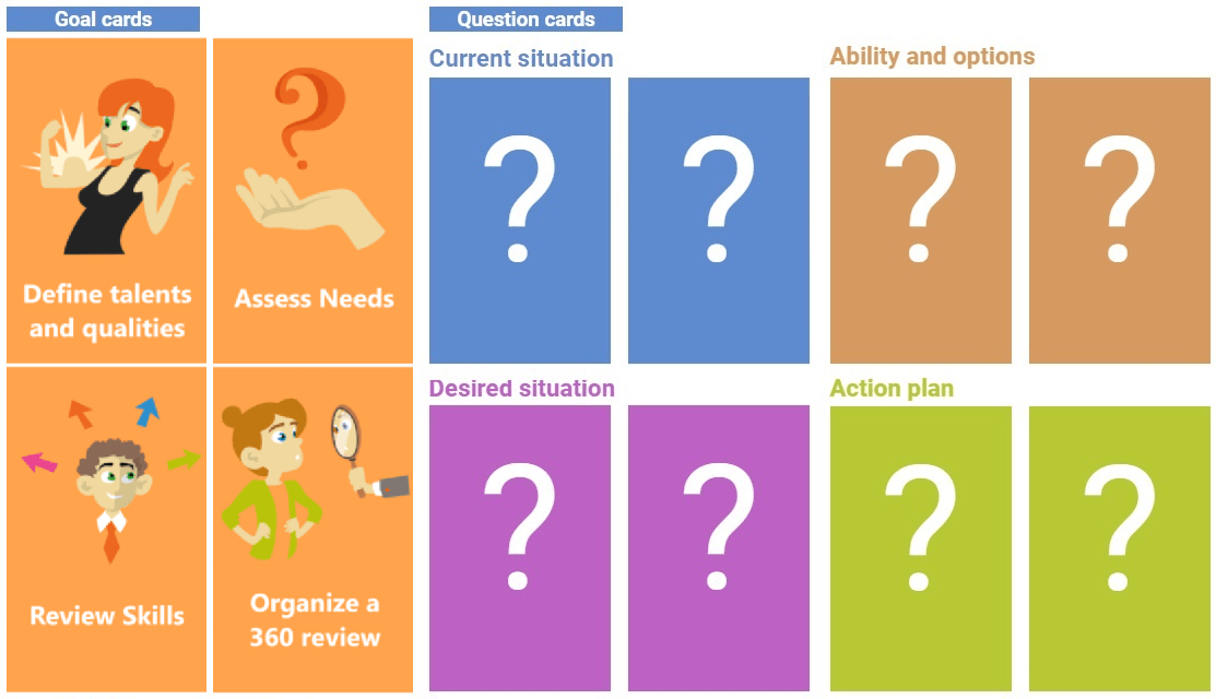 Virtual Game Coaching Career Development My coaching toolkit