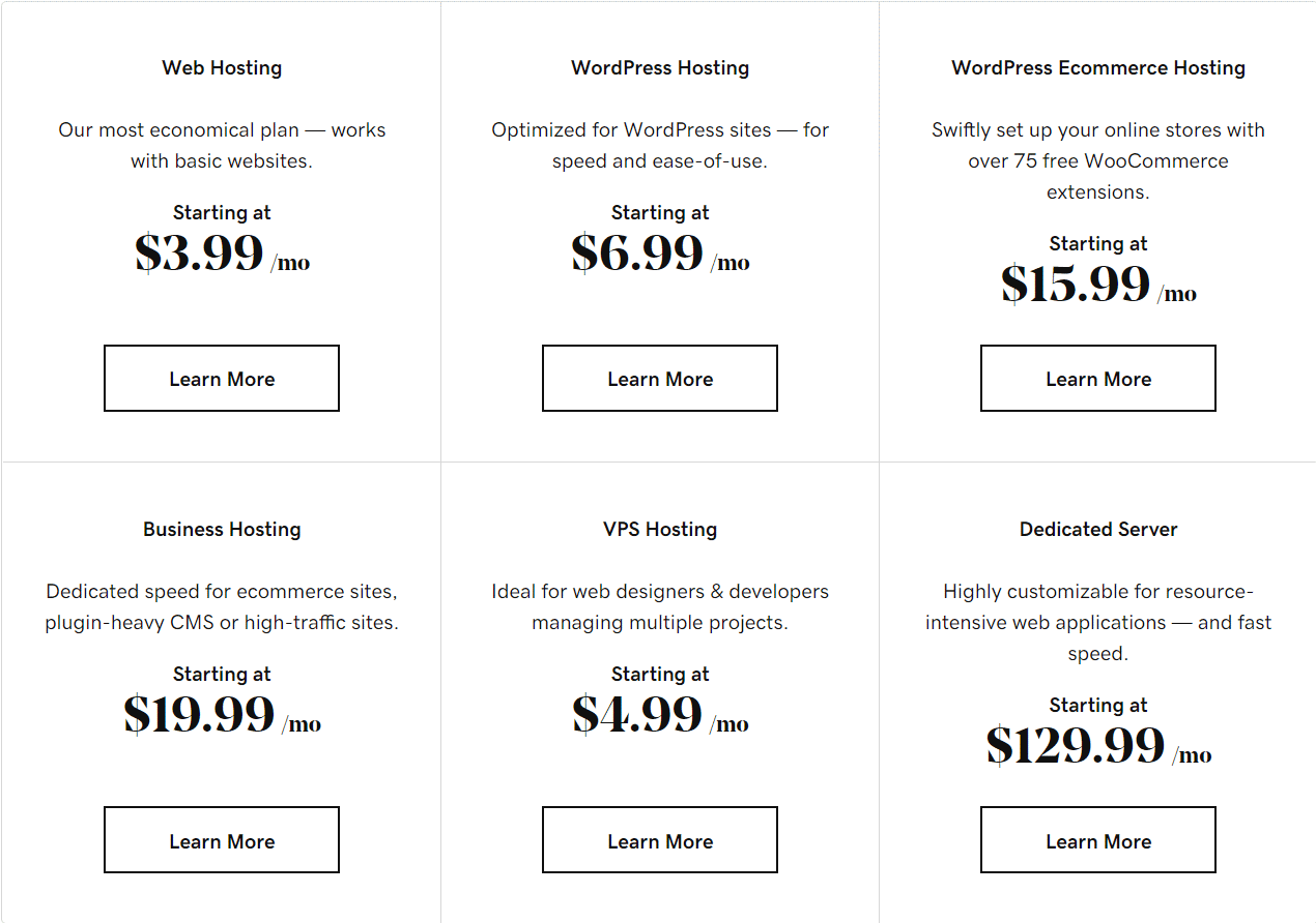 WP Engine vs GoDaddy 2023 – 9 Crucial Differences