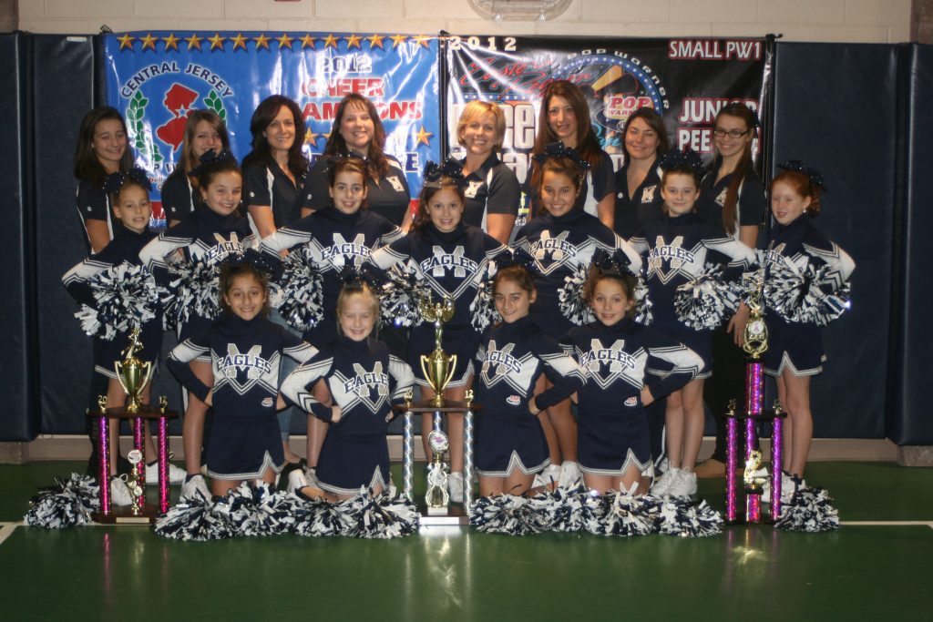 Central Jersey Pop Warner 2024 Schedule A PHP Error was encountered Severity: Notice Message: Undefined variable: image Filename: C:\laragon\www\025-imake-01-07-23-bing-sentense\application\cache\blade\3aa85ec9516c5f321d399fdaef98cc95aba0bf89.php Line Number: 16 Backtrace: File: C:\laragon\www\025-imake-01-07-23-bing-sentense\application\cache\blade\3aa85ec9516c5f321d399fdaef98cc95aba0bf89.php Line: 16 Function: _error_handler File: C:\laragon\www\025-imake-01-07-23-bing-sentense\application\third_party\vendor\illuminate\view\Engines\PhpEngine.php Line: 41 Function: include File: C:\laragon\www\025-imake-01-07-23-bing-sentense\application\third_party\vendor\illuminate\view\Engines\CompilerEngine.php Line: 57 Function: evaluatePath File: C:\laragon\www\025-imake-01-07-23-bing-sentense\application\third_party\vendor\illuminate\view\View.php Line: 139 Function: get File: C:\laragon\www\025-imake-01-07-23-bing-sentense\application\third_party\vendor\illuminate\view\View.php Line: 122 Function: getContents File: C:\laragon\www\025-imake-01-07-23-bing-sentense\application\third_party\vendor\illuminate\view\View.php Line: 91 Function: renderContents File: C:\laragon\www\025-imake-01-07-23-bing-sentense\application\third_party\vendor\duncan3dc\blade\src\BladeInstance.php Line: 416 Function: render File: C:\laragon\www\025-imake-01-07-23-bing-sentense\application\helpers\blade_helper.php Line: 23 Function: render File: C:\laragon\www\025-imake-01-07-23-bing-sentense\application\helpers\export_blade_helper.php Line: 38 Function: view File: C:\laragon\www\025-imake-01-07-23-bing-sentense\application\cache\blade\cdde3bef8743dea3cfc253129eb3b2643dc9852f.php Line: 37 Function: exportXML File: C:\laragon\www\025-imake-01-07-23-bing-sentense\application\third_party\vendor\illuminate\view\Engines\PhpEngine.php Line: 41 Function: include File: C:\laragon\www\025-imake-01-07-23-bing-sentense\application\third_party\vendor\illuminate\view\Engines\CompilerEngine.php Line: 57 Function: evaluatePath File: C:\laragon\www\025-imake-01-07-23-bing-sentense\application\third_party\vendor\illuminate\view\View.php Line: 139 Function: get File: C:\laragon\www\025-imake-01-07-23-bing-sentense\application\third_party\vendor\illuminate\view\View.php Line: 122 Function: getContents File: C:\laragon\www\025-imake-01-07-23-bing-sentense\application\third_party\vendor\illuminate\view\View.php Line: 91 Function: renderContents File: C:\laragon\www\025-imake-01-07-23-bing-sentense\application\third_party\vendor\duncan3dc\blade\src\BladeInstance.php Line: 416 Function: render File: C:\laragon\www\025-imake-01-07-23-bing-sentense\application\helpers\blade_helper.php Line: 23 Function: render File: C:\laragon\www\025-imake-01-07-23-bing-sentense\application\models\export\Compile_xml.php Line: 17 Function: view File: C:\laragon\www\025-imake-01-07-23-bing-sentense\application\controllers\Export.php Line: 94 Function: start File: C:\laragon\www\025-imake-01-07-23-bing-sentense\application\controllers\Export.php Line: 43 Function: do_compile File: C:\laragon\www\025-imake-01-07-23-bing-sentense\index.php Line: 318 Function: require_once A PHP Error was encountered Severity: Notice Message: Trying to access array offset on value of type null Filename: C:\laragon\www\025-imake-01-07-23-bing-sentense\application\cache\blade\3aa85ec9516c5f321d399fdaef98cc95aba0bf89.php Line Number: 16 Backtrace: File: C:\laragon\www\025-imake-01-07-23-bing-sentense\application\cache\blade\3aa85ec9516c5f321d399fdaef98cc95aba0bf89.php Line: 16 Function: _error_handler File: C:\laragon\www\025-imake-01-07-23-bing-sentense\application\third_party\vendor\illuminate\view\Engines\PhpEngine.php Line: 41 Function: include File: C:\laragon\www\025-imake-01-07-23-bing-sentense\application\third_party\vendor\illuminate\view\Engines\CompilerEngine.php Line: 57 Function: evaluatePath File: C:\laragon\www\025-imake-01-07-23-bing-sentense\application\third_party\vendor\illuminate\view\View.php Line: 139 Function: get File: C:\laragon\www\025-imake-01-07-23-bing-sentense\application\third_party\vendor\illuminate\view\View.php Line: 122 Function: getContents File: C:\laragon\www\025-imake-01-07-23-bing-sentense\application\third_party\vendor\illuminate\view\View.php Line: 91 Function: renderContents File: C:\laragon\www\025-imake-01-07-23-bing-sentense\application\third_party\vendor\duncan3dc\blade\src\BladeInstance.php Line: 416 Function: render File: C:\laragon\www\025-imake-01-07-23-bing-sentense\application\helpers\blade_helper.php Line: 23 Function: render File: C:\laragon\www\025-imake-01-07-23-bing-sentense\application\helpers\export_blade_helper.php Line: 38 Function: view File: C:\laragon\www\025-imake-01-07-23-bing-sentense\application\cache\blade\cdde3bef8743dea3cfc253129eb3b2643dc9852f.php Line: 37 Function: exportXML File: C:\laragon\www\025-imake-01-07-23-bing-sentense\application\third_party\vendor\illuminate\view\Engines\PhpEngine.php Line: 41 Function: include File: C:\laragon\www\025-imake-01-07-23-bing-sentense\application\third_party\vendor\illuminate\view\Engines\CompilerEngine.php Line: 57 Function: evaluatePath File: C:\laragon\www\025-imake-01-07-23-bing-sentense\application\third_party\vendor\illuminate\view\View.php Line: 139 Function: get File: C:\laragon\www\025-imake-01-07-23-bing-sentense\application\third_party\vendor\illuminate\view\View.php Line: 122 Function: getContents File: C:\laragon\www\025-imake-01-07-23-bing-sentense\application\third_party\vendor\illuminate\view\View.php Line: 91 Function: renderContents File: C:\laragon\www\025-imake-01-07-23-bing-sentense\application\third_party\vendor\duncan3dc\blade\src\BladeInstance.php Line: 416 Function: render File: C:\laragon\www\025-imake-01-07-23-bing-sentense\application\helpers\blade_helper.php Line: 23 Function: render File: C:\laragon\www\025-imake-01-07-23-bing-sentense\application\models\export\Compile_xml.php Line: 17 Function: view File: C:\laragon\www\025-imake-01-07-23-bing-sentense\application\controllers\Export.php Line: 94 Function: start File: C:\laragon\www\025-imake-01-07-23-bing-sentense\application\controllers\Export.php Line: 43 Function: do_compile File: C:\laragon\www\025-imake-01-07-23-bing-sentense\index.php Line: 318 Function: require_once 