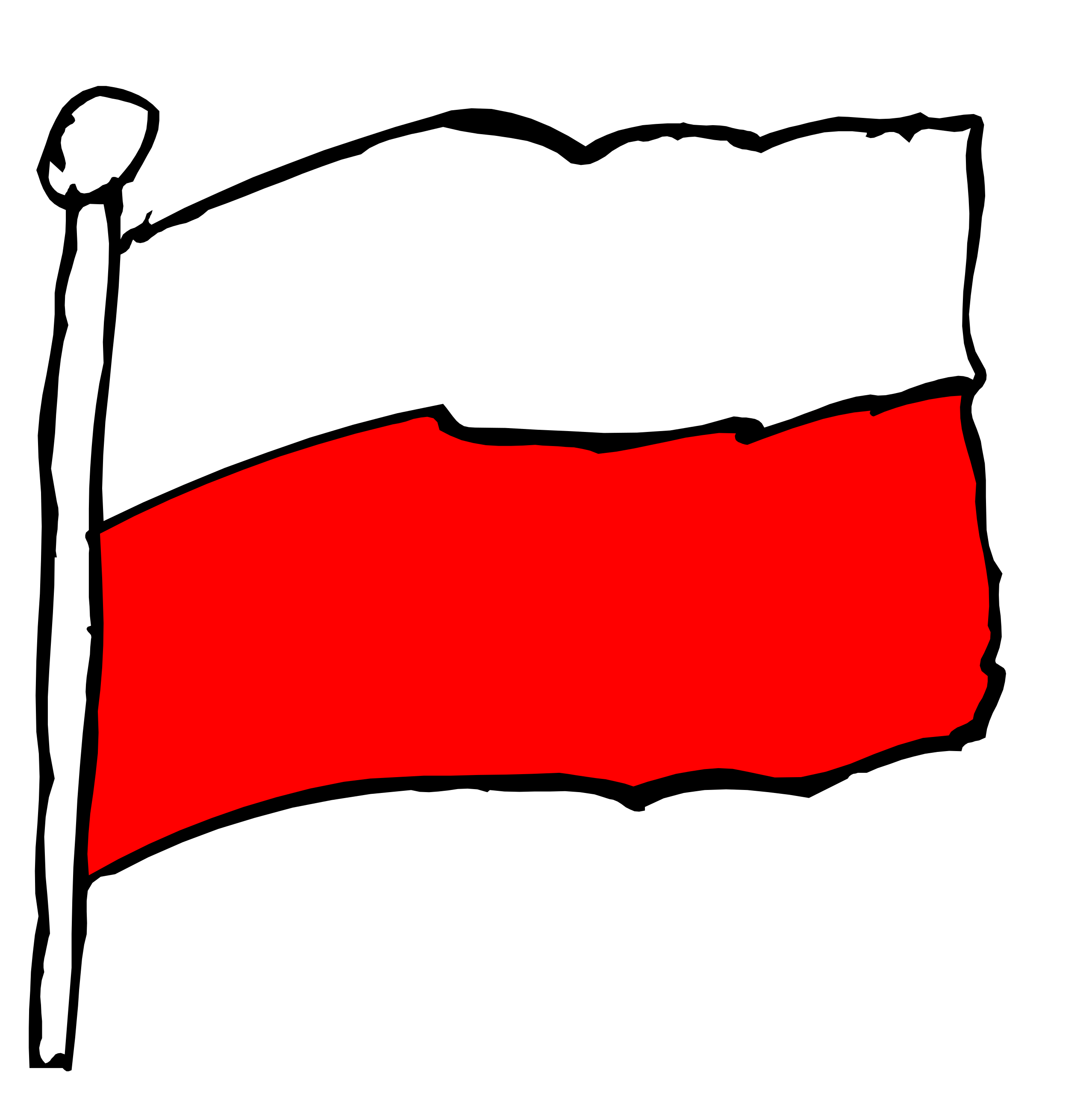 ምርጥ ምርጥ መፅሀፍትን በነፃ Home Facebook