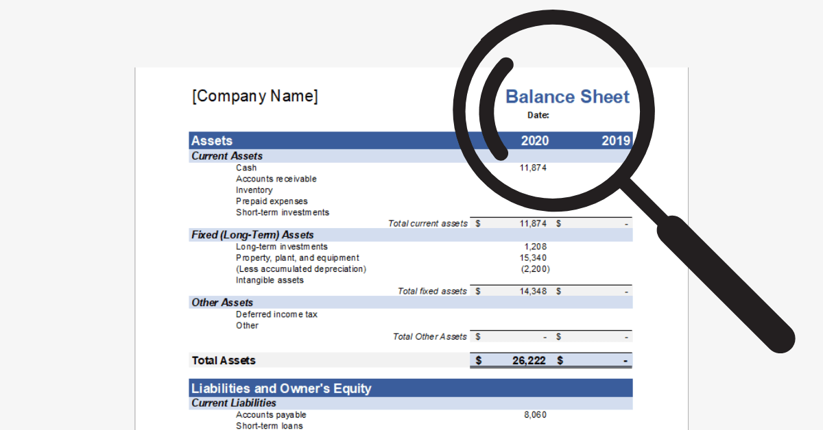 Why is your Balance Sheet important?