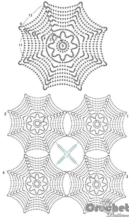 Blue spider web crochet pattern Mycrochetpattern