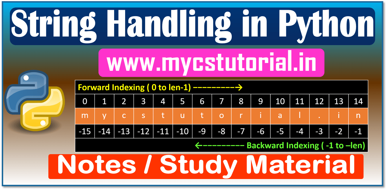 Strings Manipulation in Python MyCSTutorial The path to Success in Exam