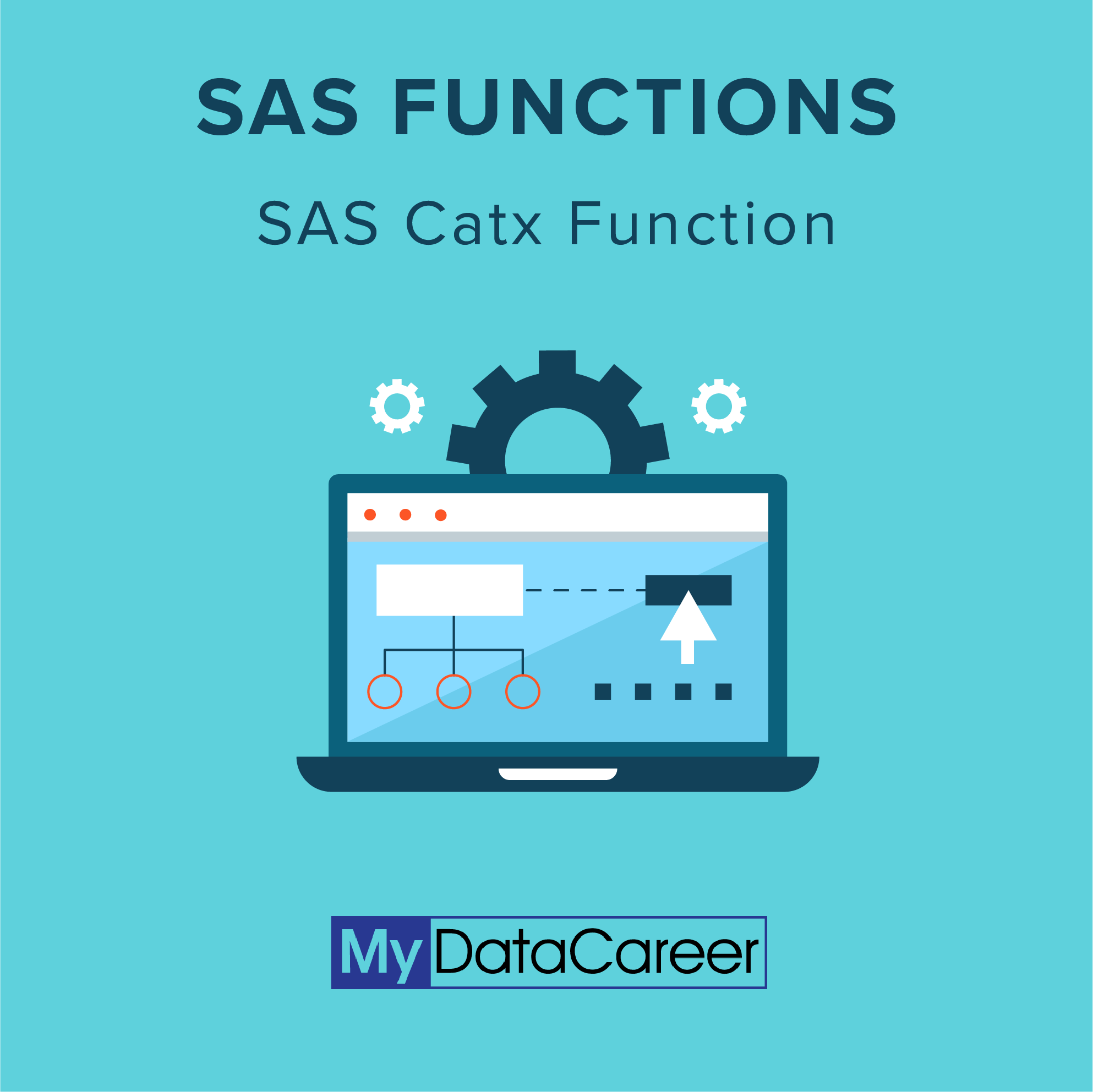 SAS concatenate sas catx, sas catt, sas cats MDC