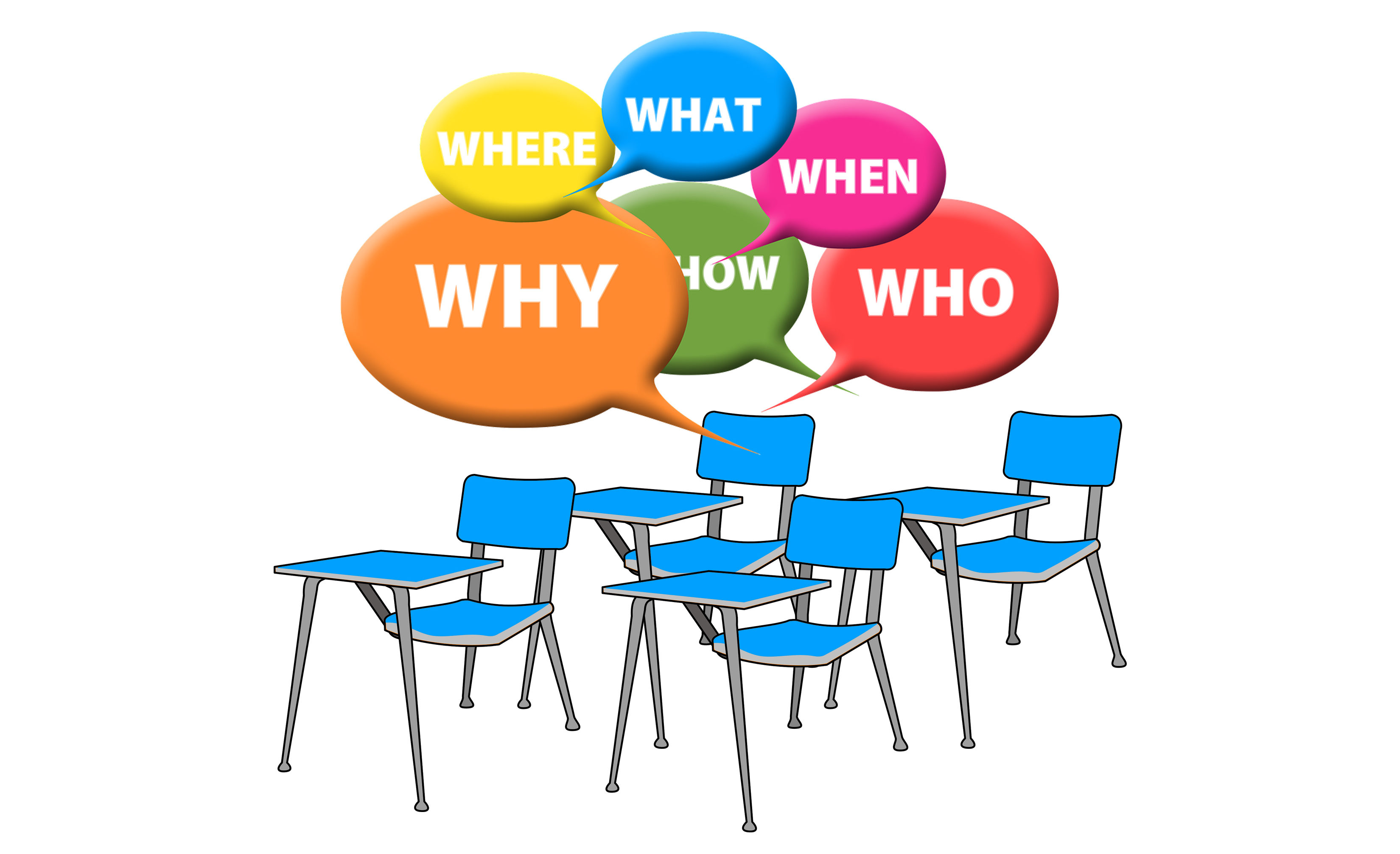 One Powerful but Simple Strategy to Save Time and Help Students Elaborate on Their Ideas