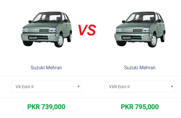 Difference Between Wagon R Vxl And Vxr 2019 In Pakistan