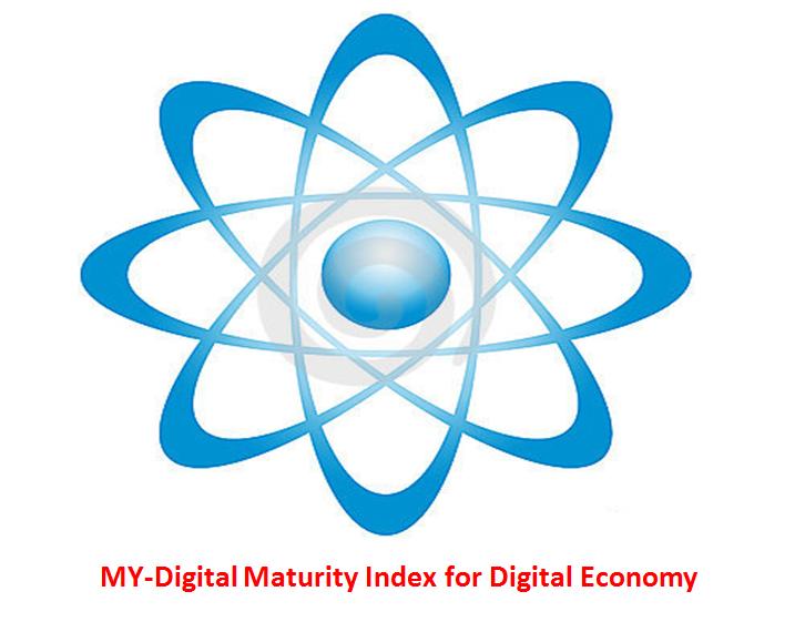 MYDigital Maturity Index for Digital Economy MYDIGITAL MATURITY
