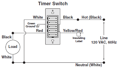 Wiring a Timer switch No Neutral Wire - mydome | Protecting Your Home