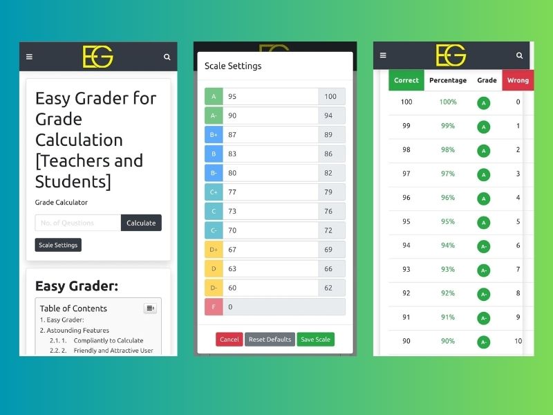 My Easy Grader Calculator with Printables - Easy Grading Process