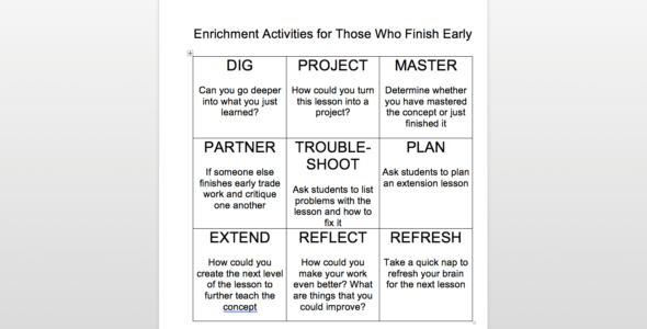 8 Examples of Choice Boards