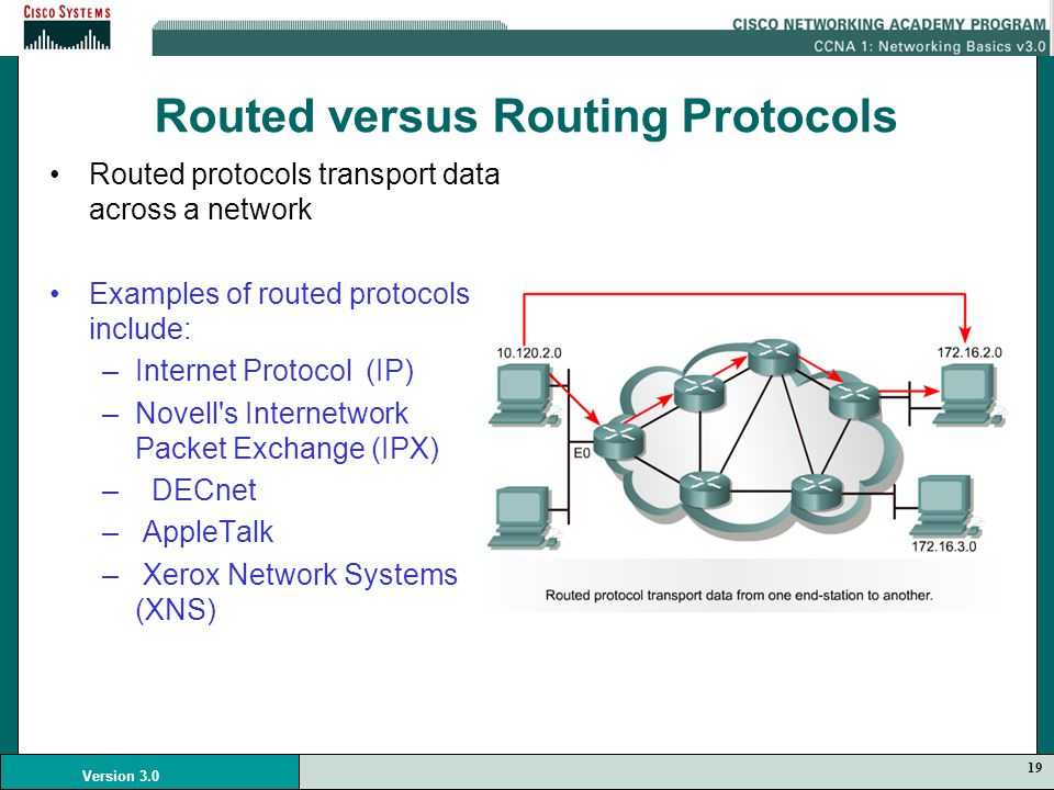 Tcpclient класс