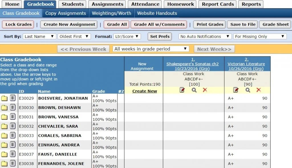 The 10 Best Online Gradebooks for Teachers (2024 Rankings)