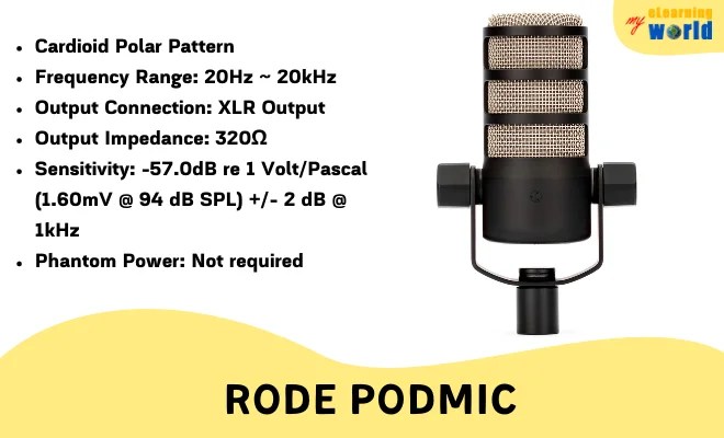 16 Best XLR Microphones for Musicians, Podcasters, More (2023)