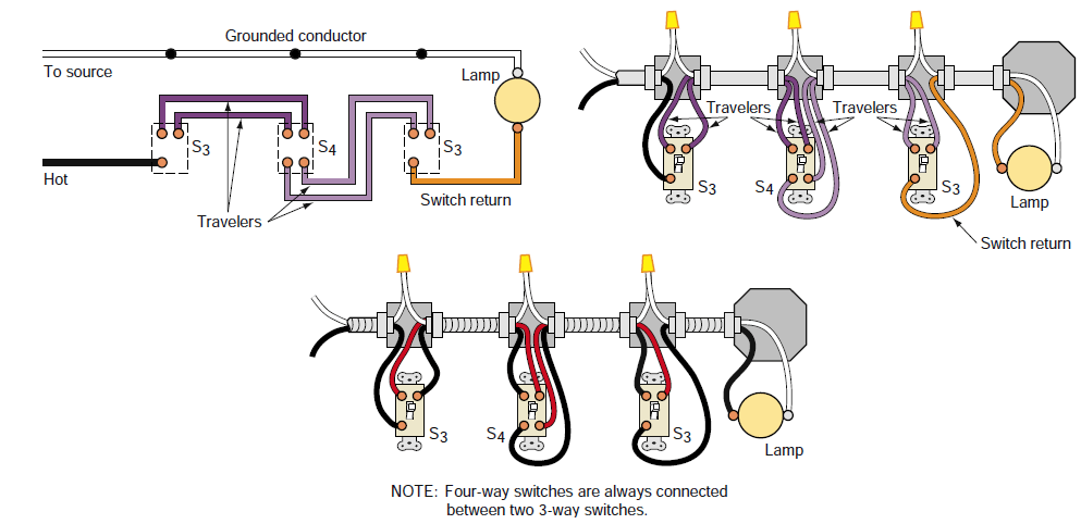 4 way switch wiring My Engineering