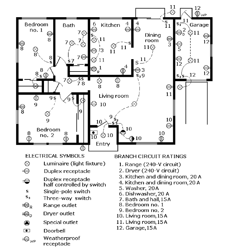 Commercial Wiring Diagrams