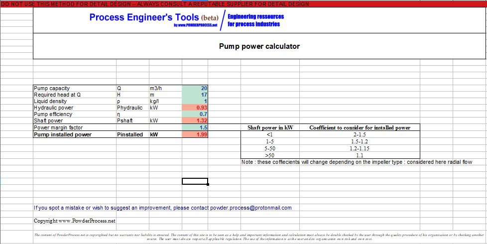 Pump Power Calculator Hydraulic Power Shaft Power