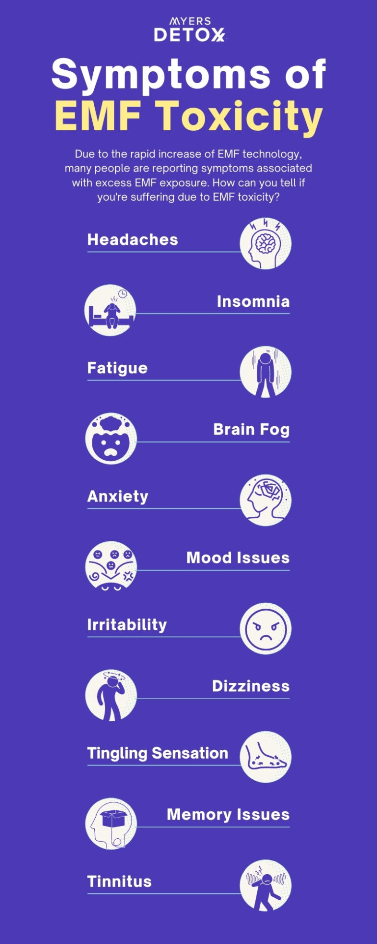 Symptoms of EMF Toxicity