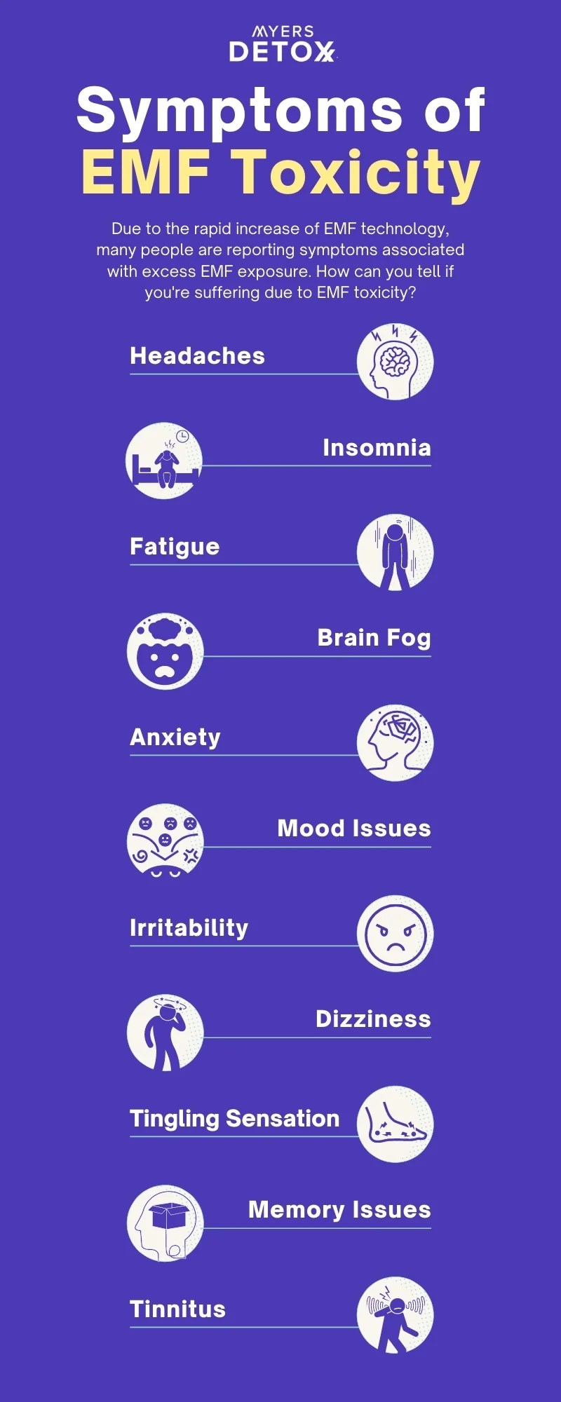 Symptoms of EMF Toxicity