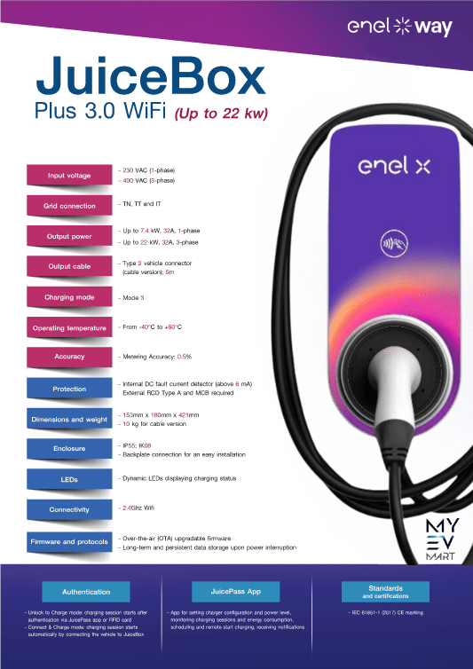 Electric Vehicle Charger Cable Hybrid Charger MYEV Mart