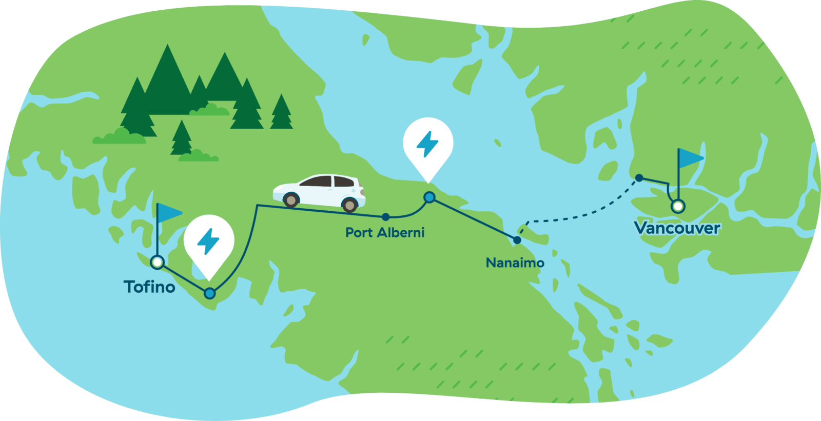 Vancouver to Tofino and Ucluelet in an EV Trip Plan