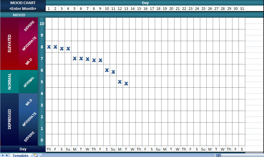 Excel Mood Diary Mood Diary Template Excel