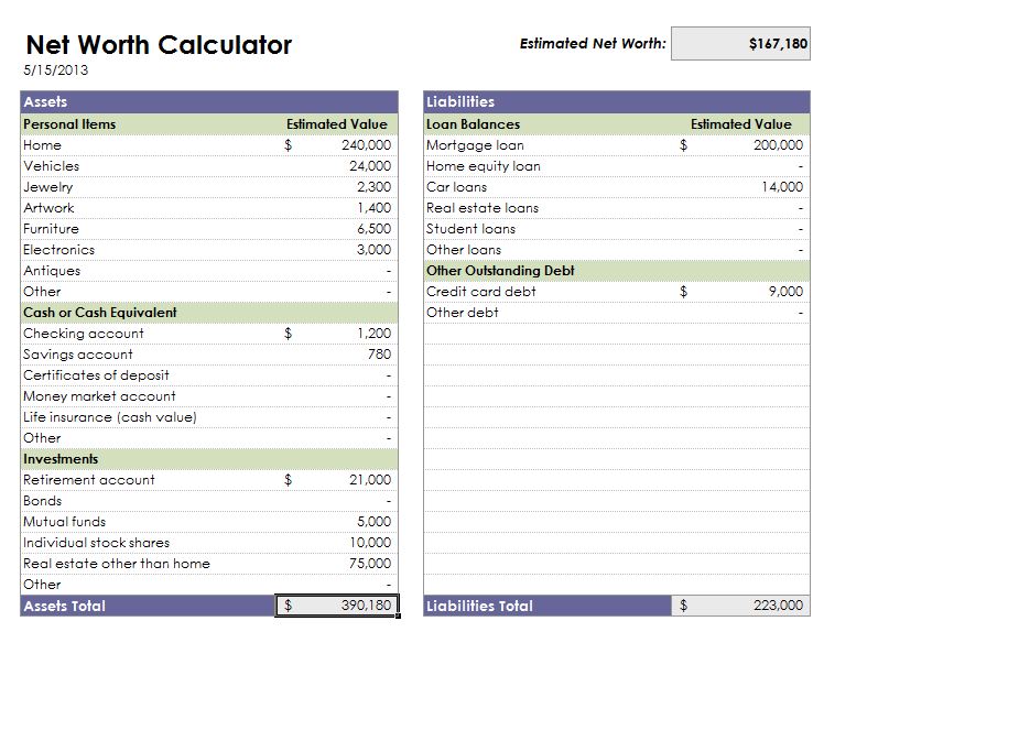 Intrinsic Value Calculator ExcelDownload Free Software Programs Online