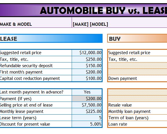 Automobile Buy vs Lease Template My Excel Templates
