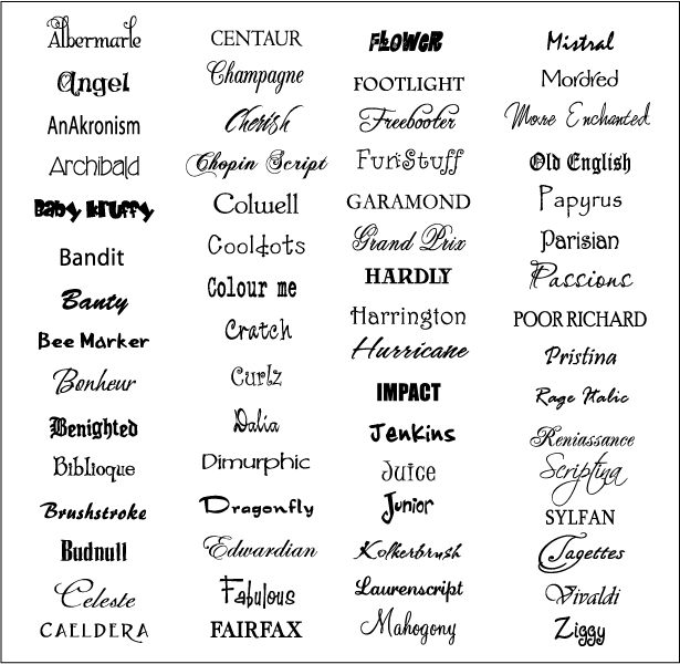 Decorative Wall Lettering for Any Room, Any Place!