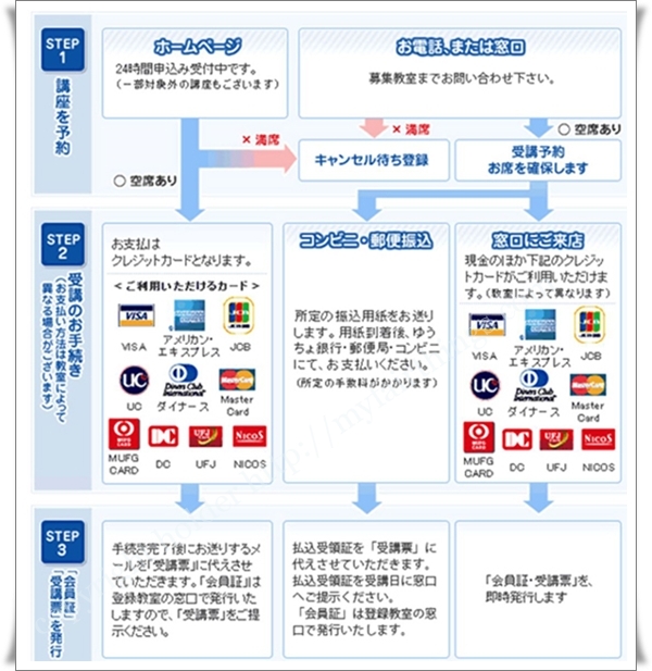 阪急梅田本店・萩尾望都トークイベント2019年12月4日